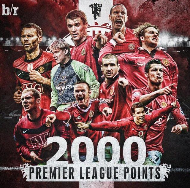 本赛季展示 本赛季展示